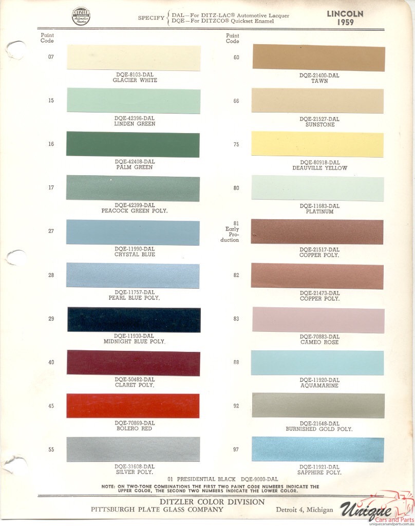 1959 Lincoln Paint Charts PPG